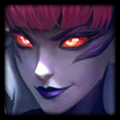 zyra